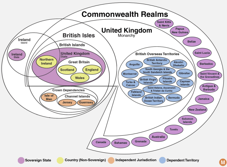 3commonwealth-realms-6.png