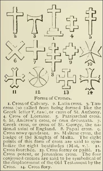 crosses in Century 1895.JPG